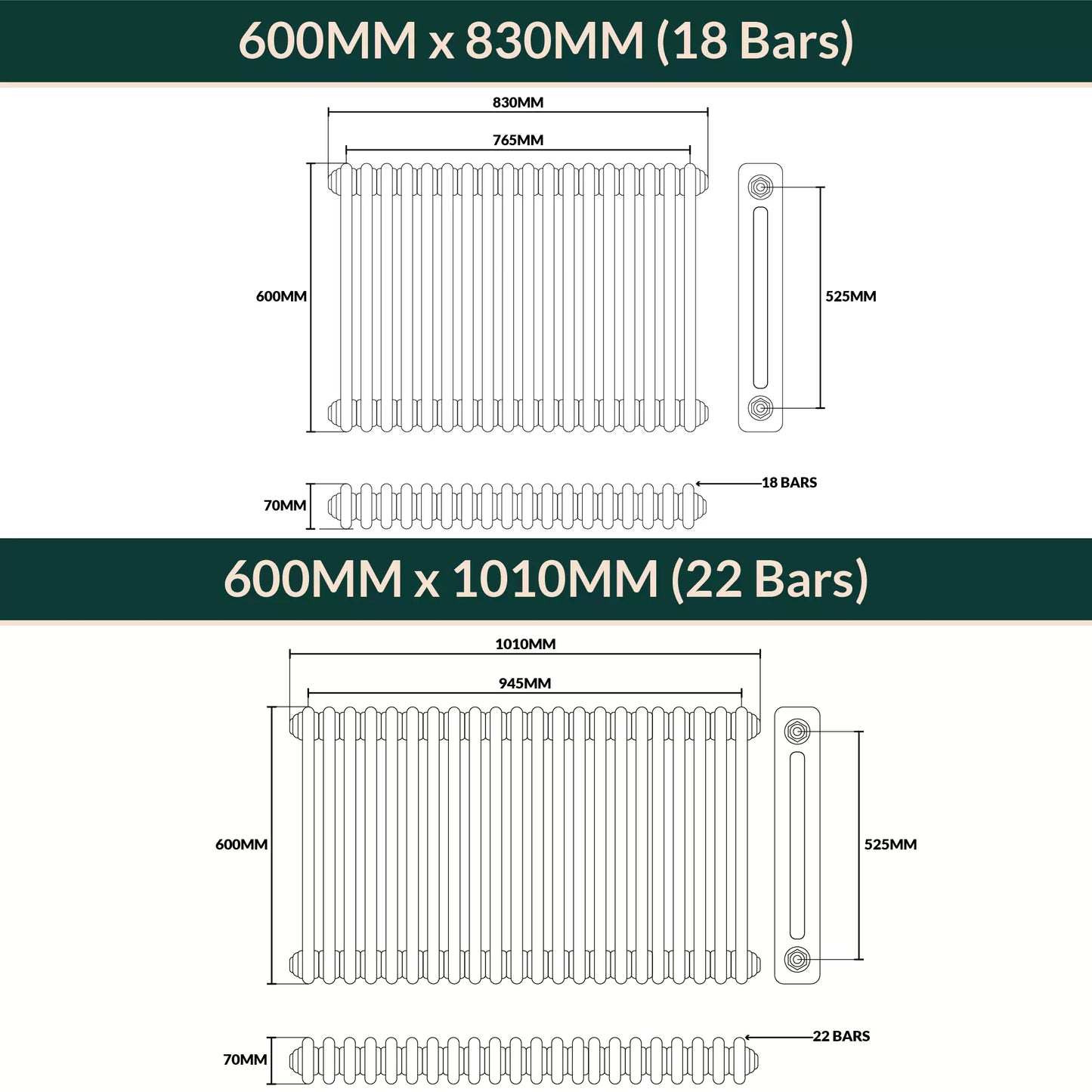 Traditional 2 Column Radiator